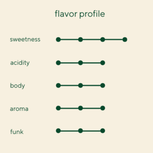 Philippines Mt. Apo Natural - Image 3